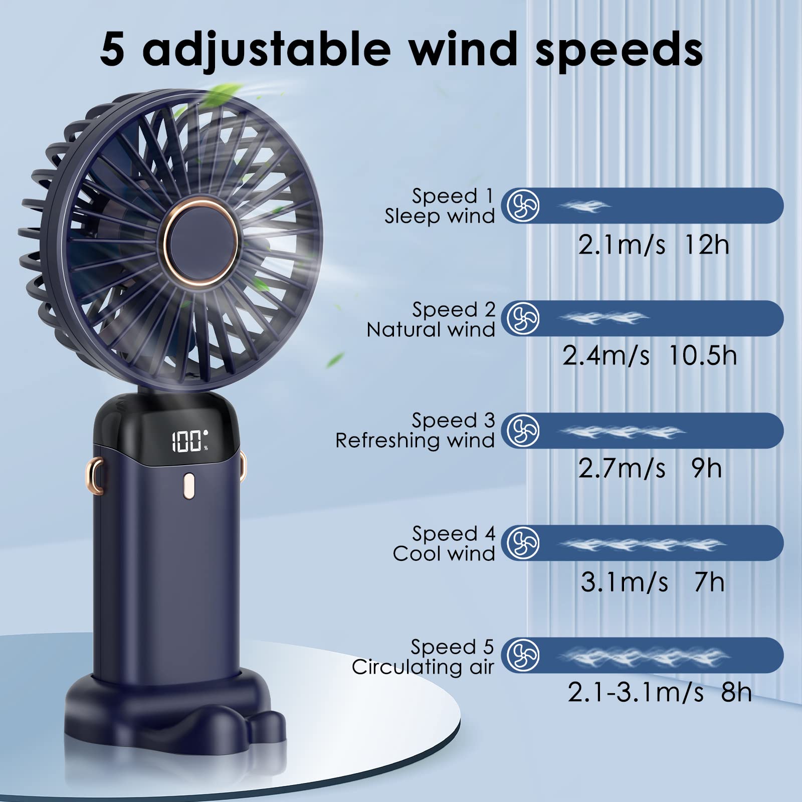 Electric Fan Portable Air Cond - Portable Blender Usb Rechargeable recension och pris