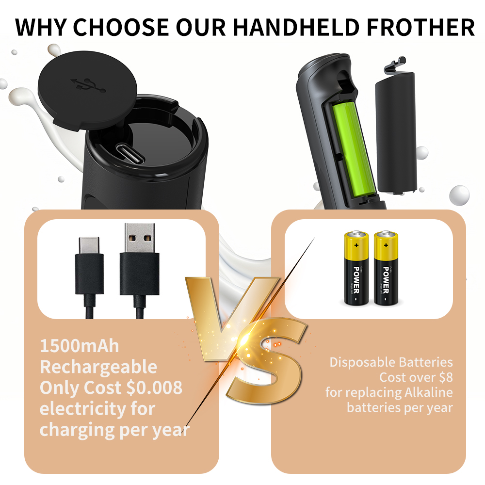 3 in 1 Electric Handheld Milk  - Electric Milk Frother Handheld recension och pris