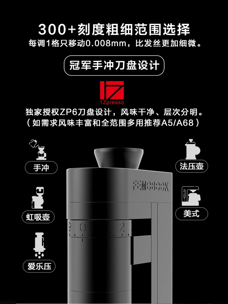 FEMOOK A4Z electric grinder pr - Coffee Bean Grinder Electric recension och pris