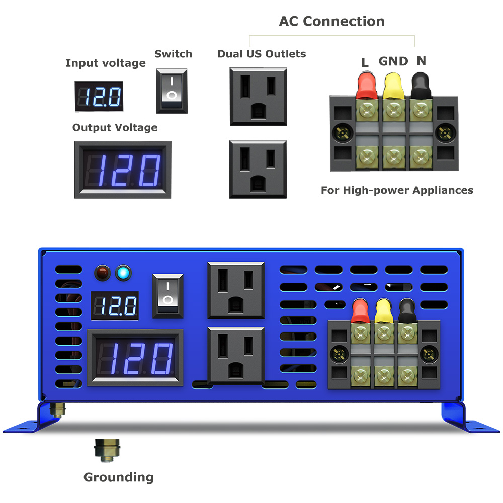 2026 Hot Sale WZRELB 3000W Car - Home Appliances recension och pris