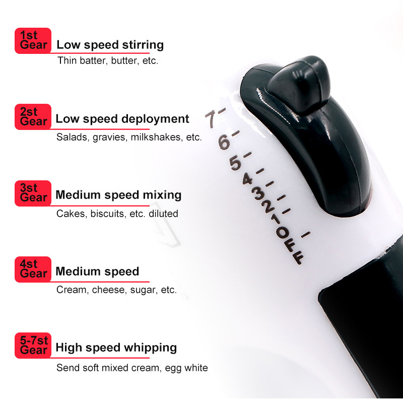 7-Speed Adjustable Electric Mi - Electric Milk Frother Handheld recension och pris