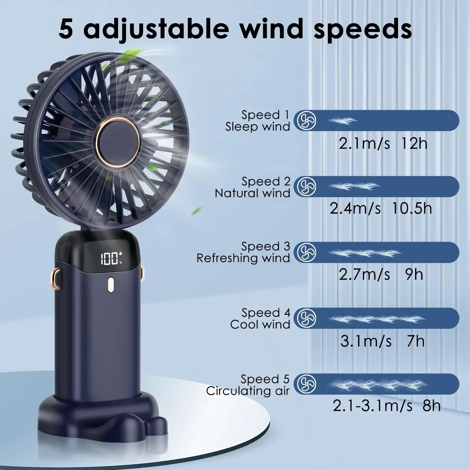 5000mAh Handheld Mini Fan Wire - Portable Blender Usb Rechargeable recension och pris