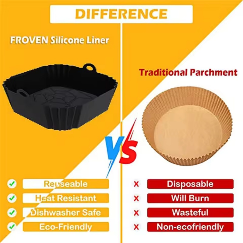 1pc Silicone Air Fryer Pot Tra - Air Fryer Silicone Pot Liner recension och pris