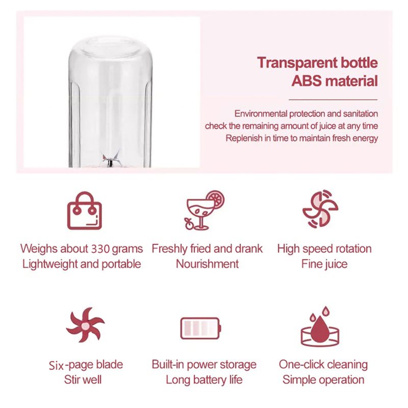 ABBP-Usb Rechargeable Portable - Portable Blender Usb Rechargeable recension och pris